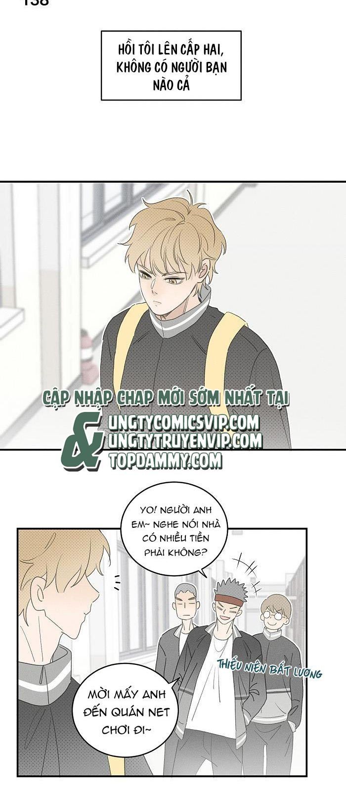 Diêm Hữu: Chapter 58