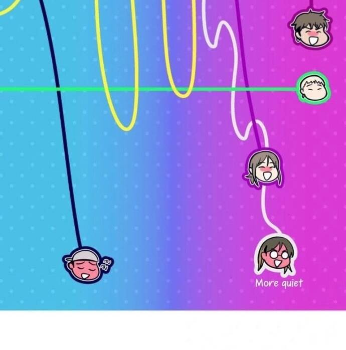 Định mệnh đôi ta giao thoa nơi bến tàu: Chapter 34