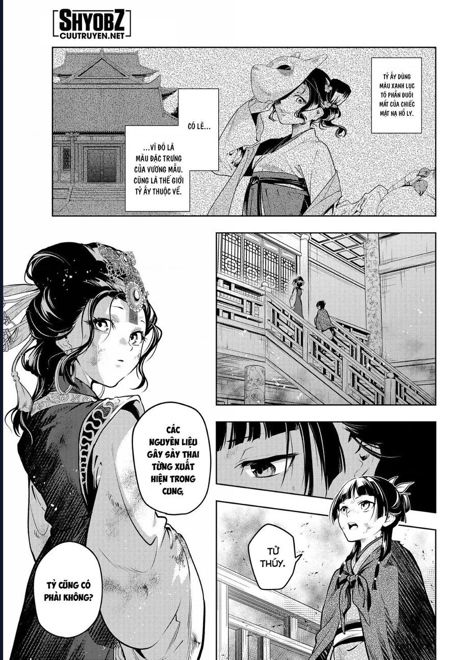 Độc Thoại Của Người Dược Sĩ: Chapter 80.5