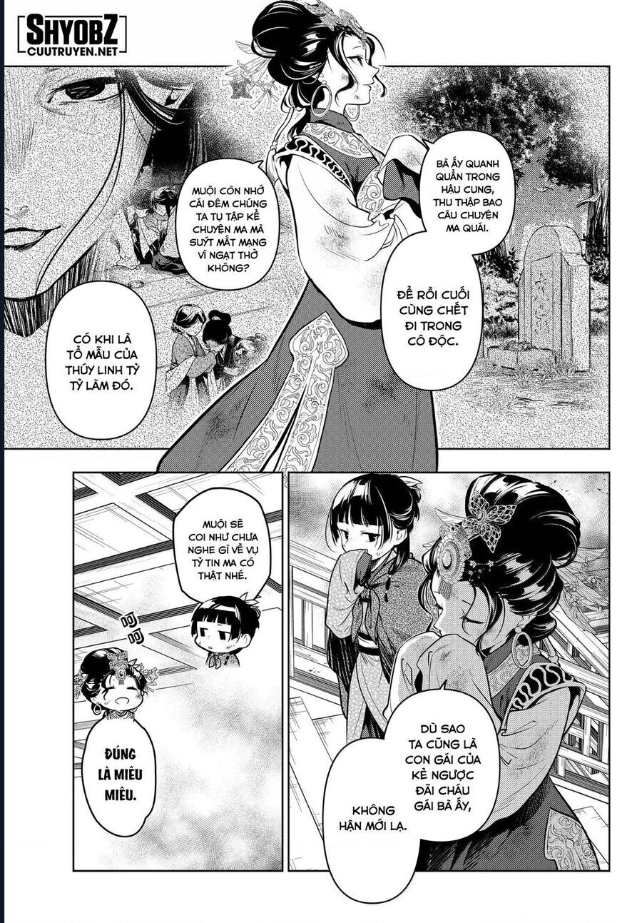 Độc Thoại Của Người Dược Sĩ: Chapter 80.5