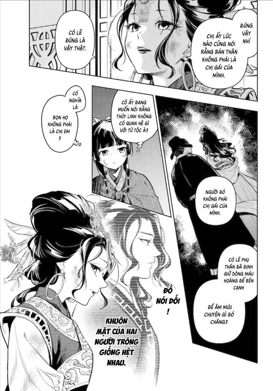 Độc Thoại Của Người Dược Sĩ: Chapter 80.6