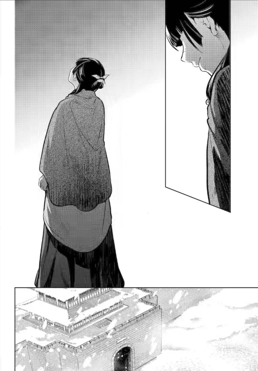 Độc Thoại Của Người Dược Sĩ: Chapter 80.6