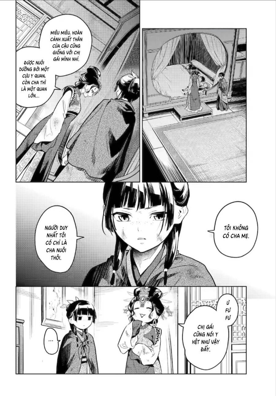 Độc Thoại Của Người Dược Sĩ: Chapter 80.6