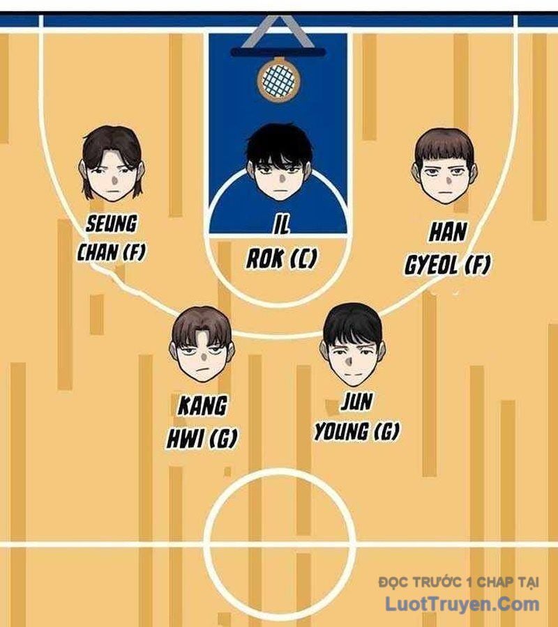 Đội Bóng Rổ Trung Học: Chapter 5