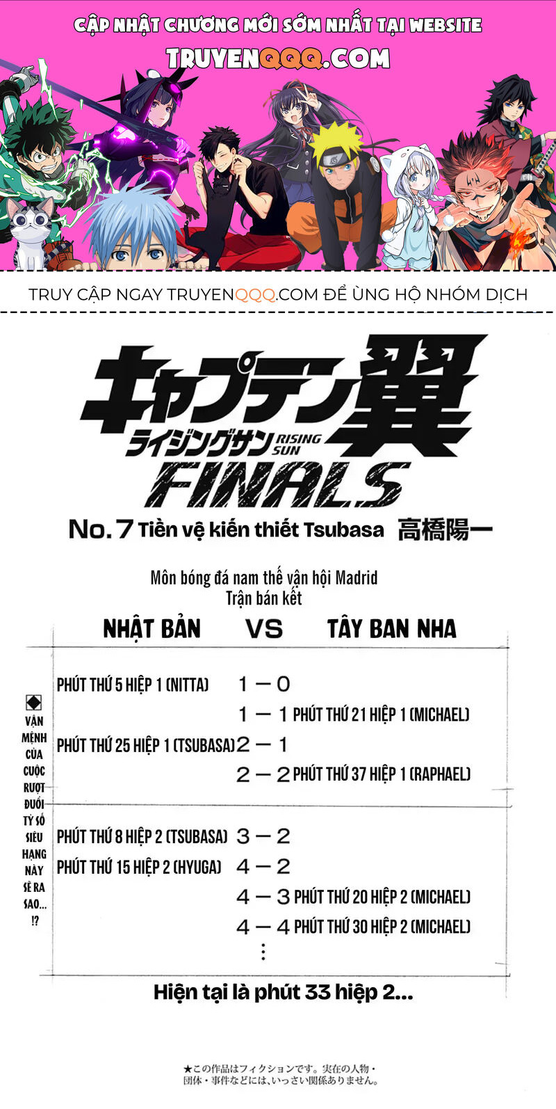 Đội Trưởng Tsubasa - Mặt Trời Mọc - Chung Kết: Chapter 7