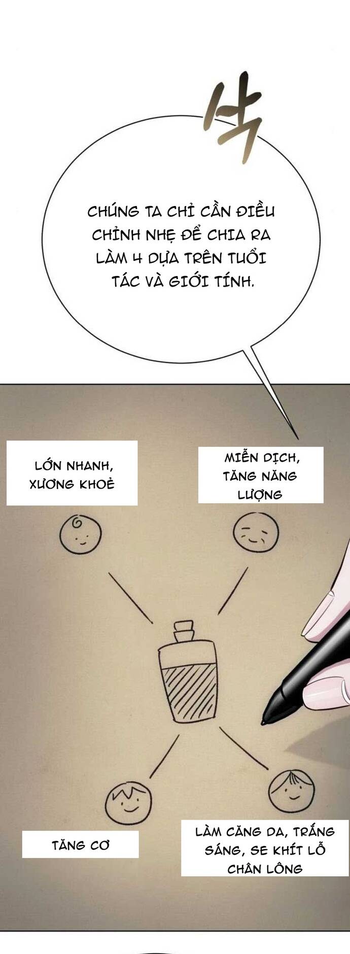 Đứa Con Có Vấn Đề Của Ma Tháp: Chapter 15