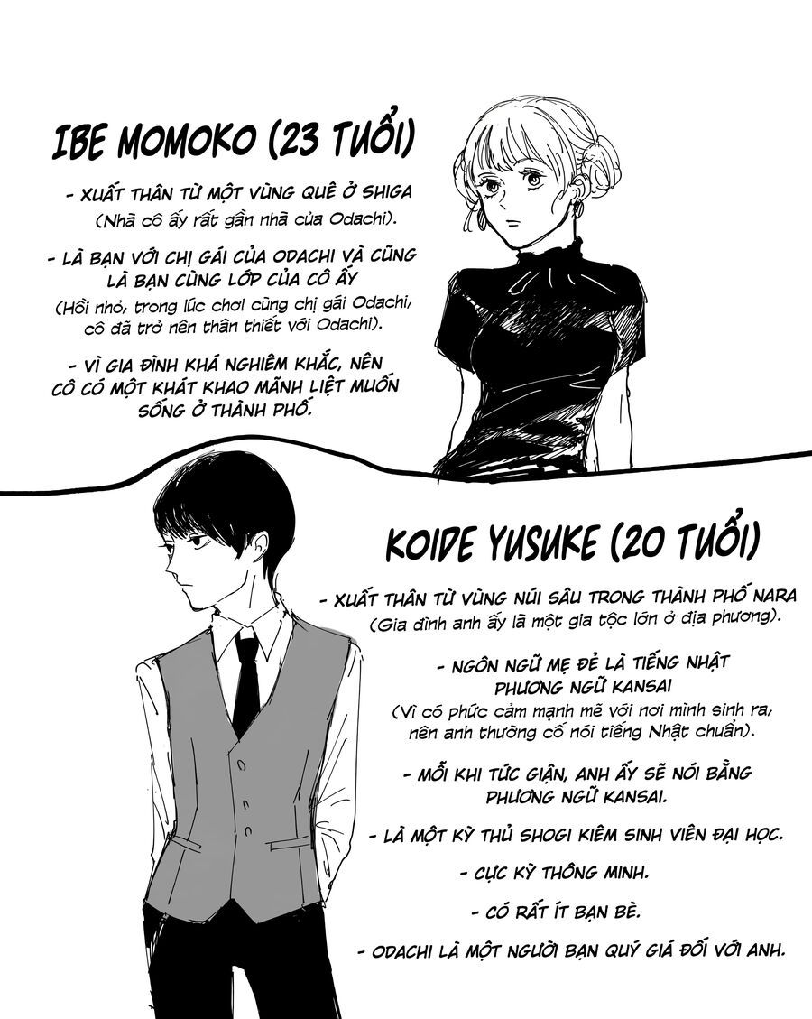 Dưới bóng kỳ vương: Chapter 4.5