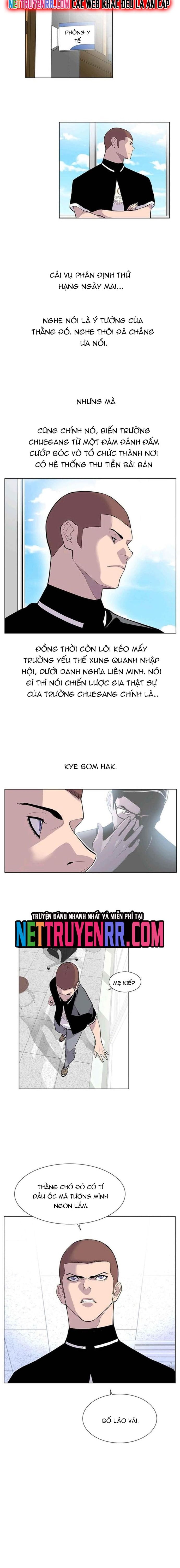 Gangster Học Đường: Chapter 20