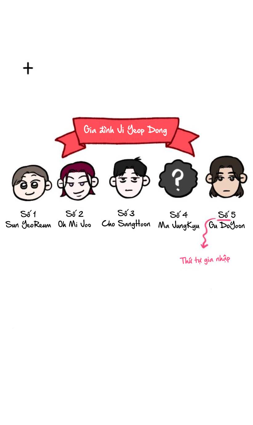 Gặp Nhau Ở Trung Gian: Chapter 21