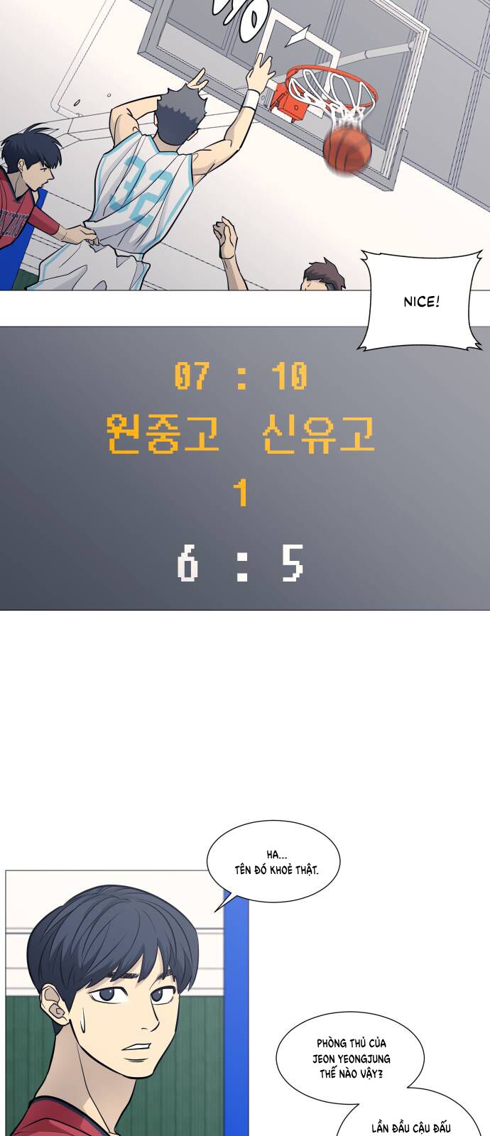 Garbage Time: Chapter 100