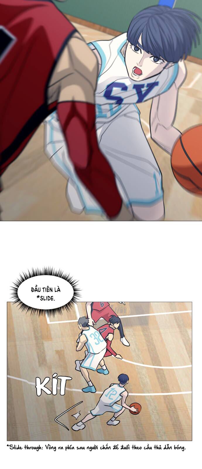 Garbage Time: Chapter 100