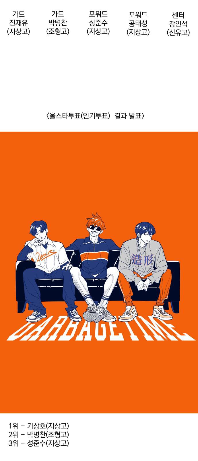 Garbage Time: Chapter 100