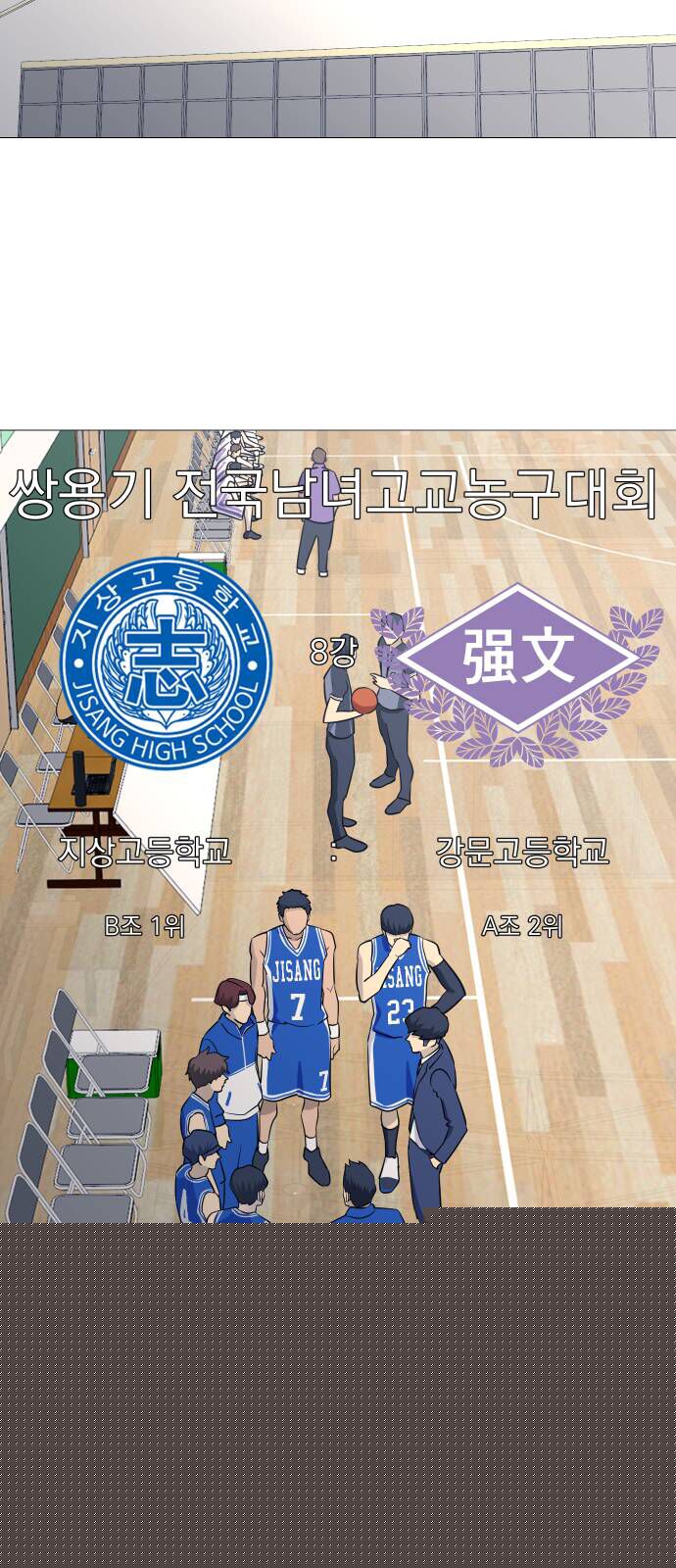 Garbage Time: Chapter 106