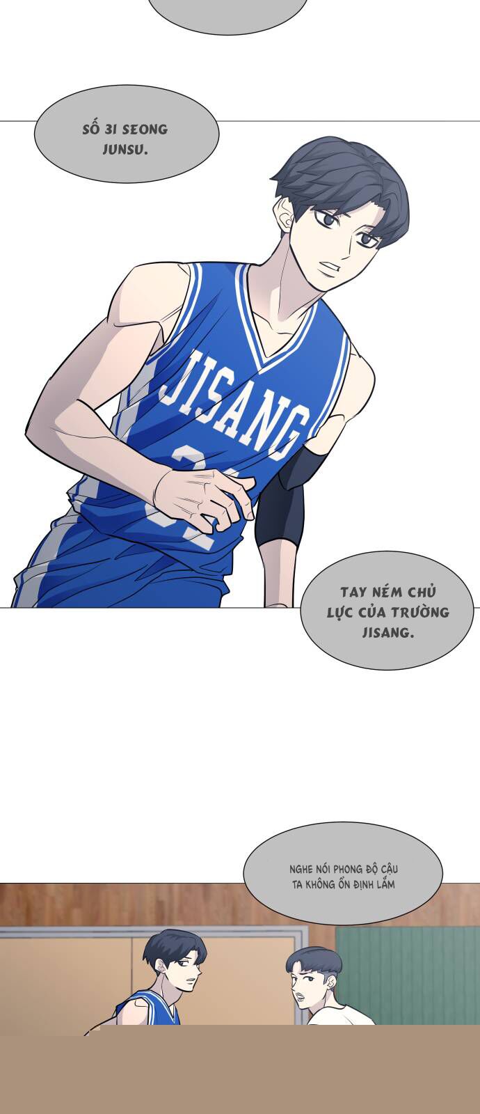 Garbage Time: Chapter 106