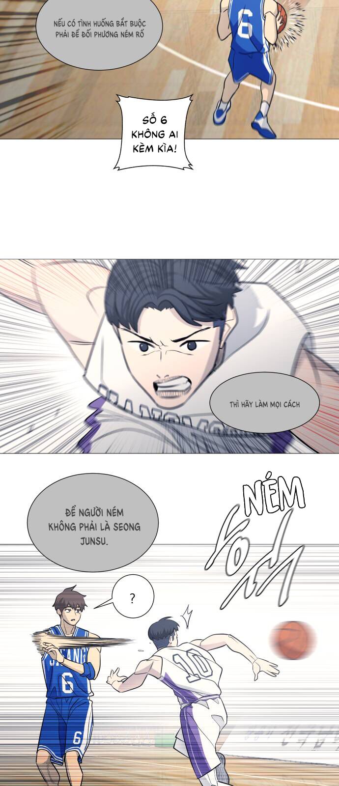 Garbage Time: Chapter 106