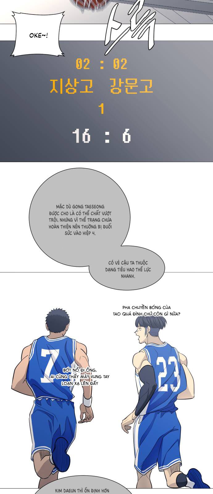 Garbage Time: Chapter 106