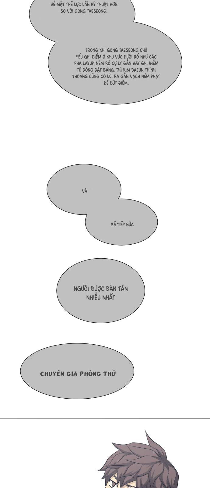 Garbage Time: Chapter 106