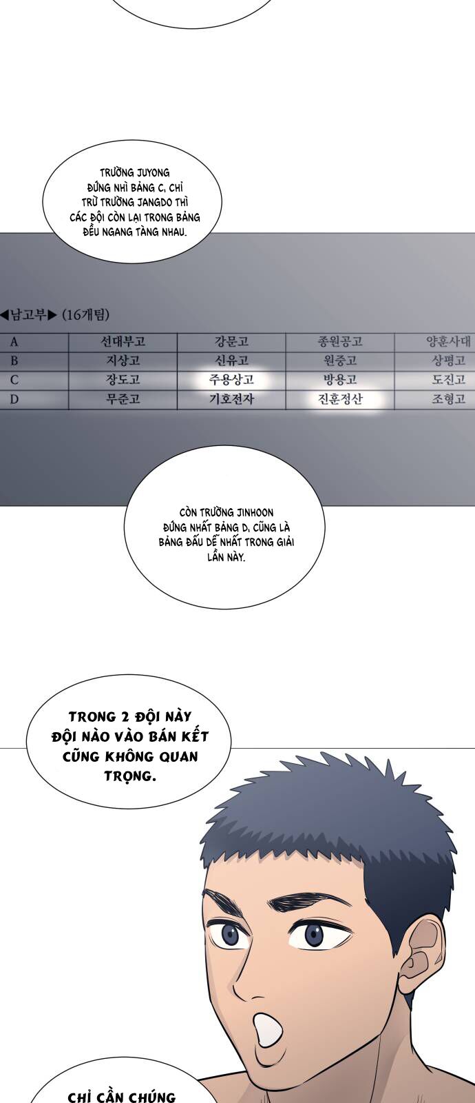 Garbage Time: Chapter 106