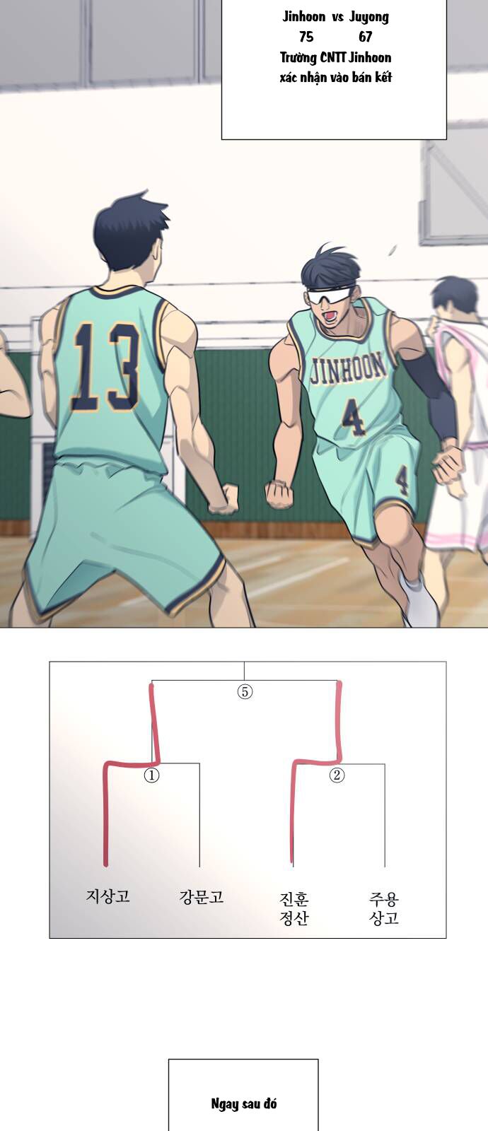 Garbage Time: Chapter 107