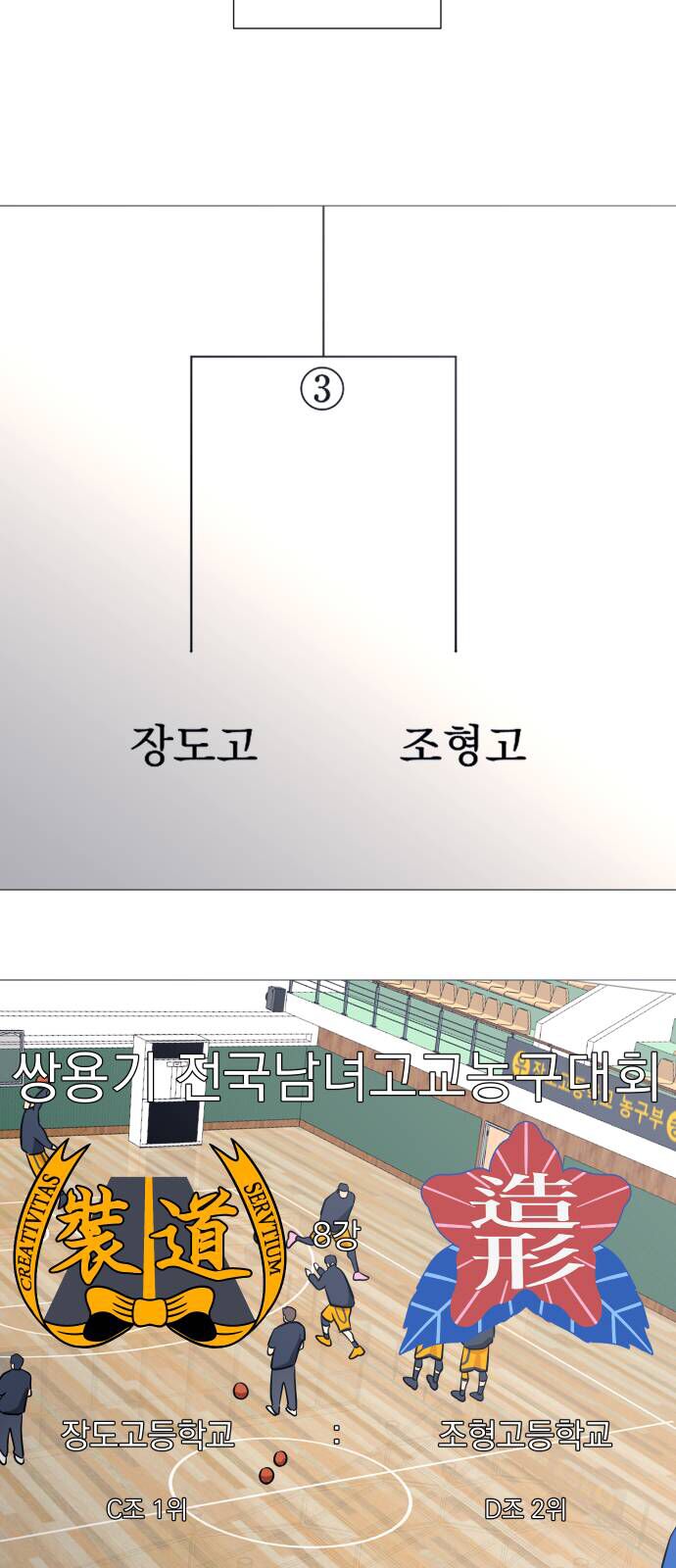 Garbage Time: Chapter 107