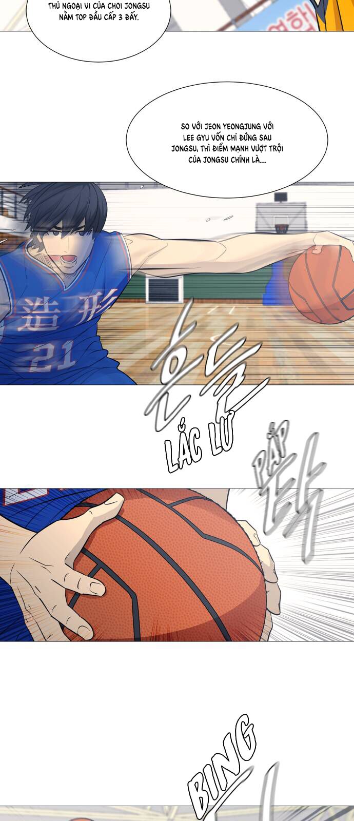 Garbage Time: Chapter 110