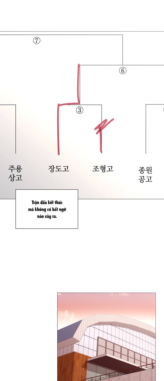 Garbage Time: Chapter 111