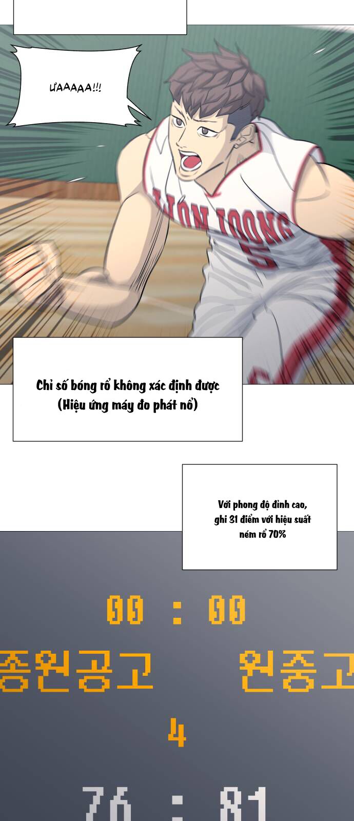 Garbage Time: Chapter 112