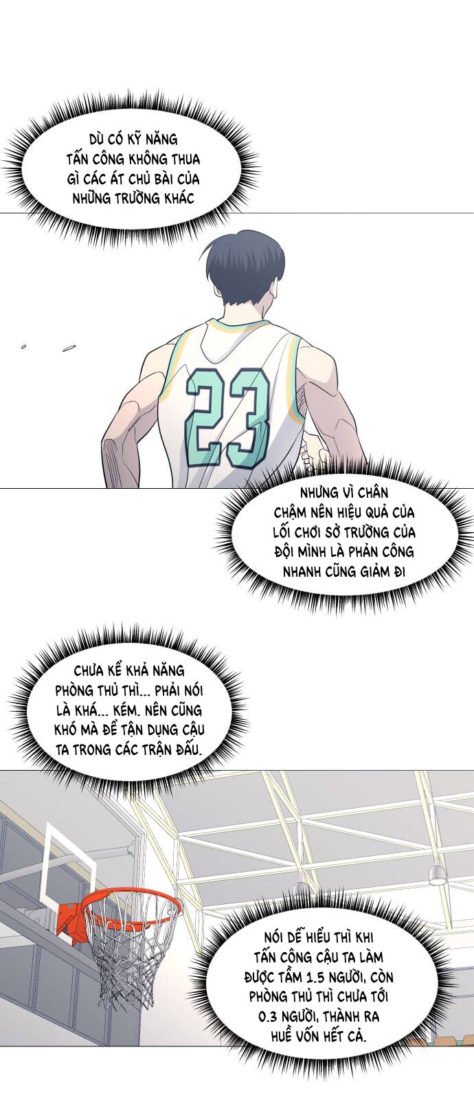 Garbage Time: Chapter 117