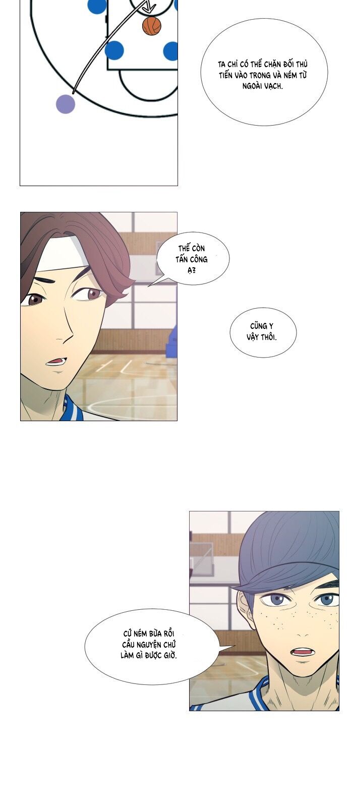 Garbage Time: Chapter 12