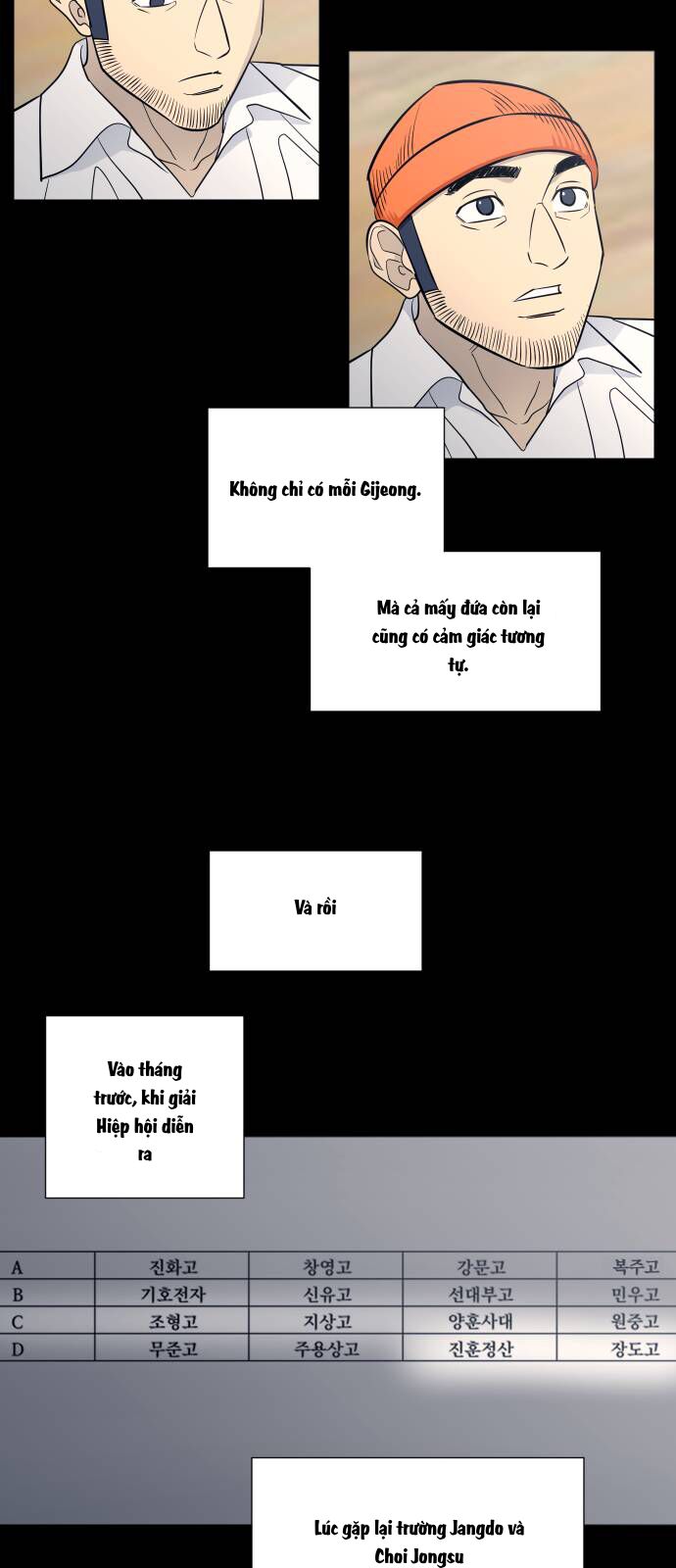 Garbage Time: Chapter 120