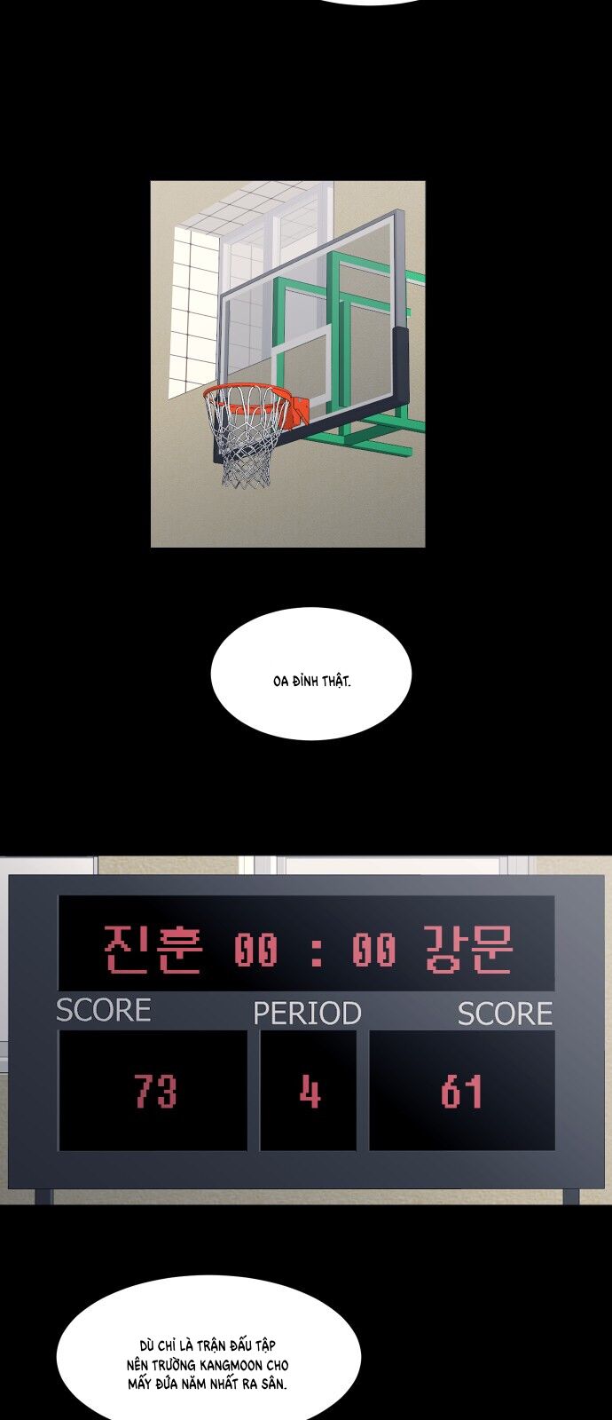 Garbage Time: Chapter 121