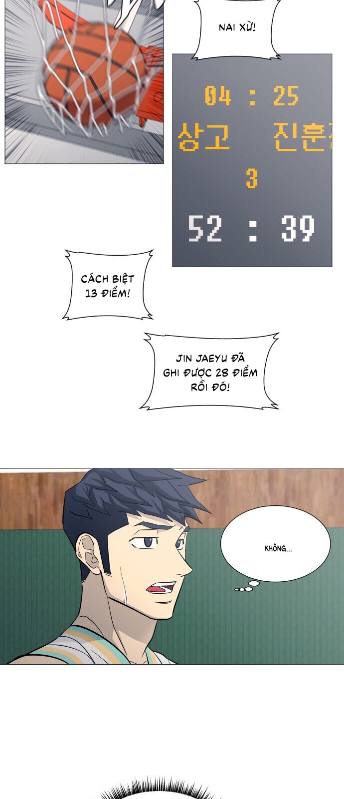 Garbage Time: Chapter 121