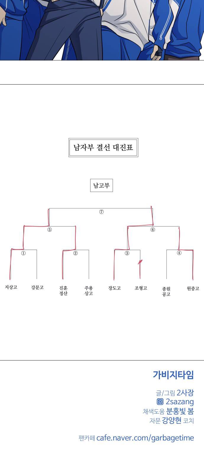 Garbage Time: Chapter 138