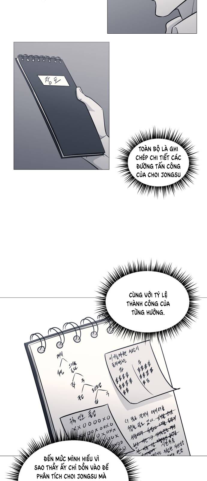 Garbage Time: Chapter 148