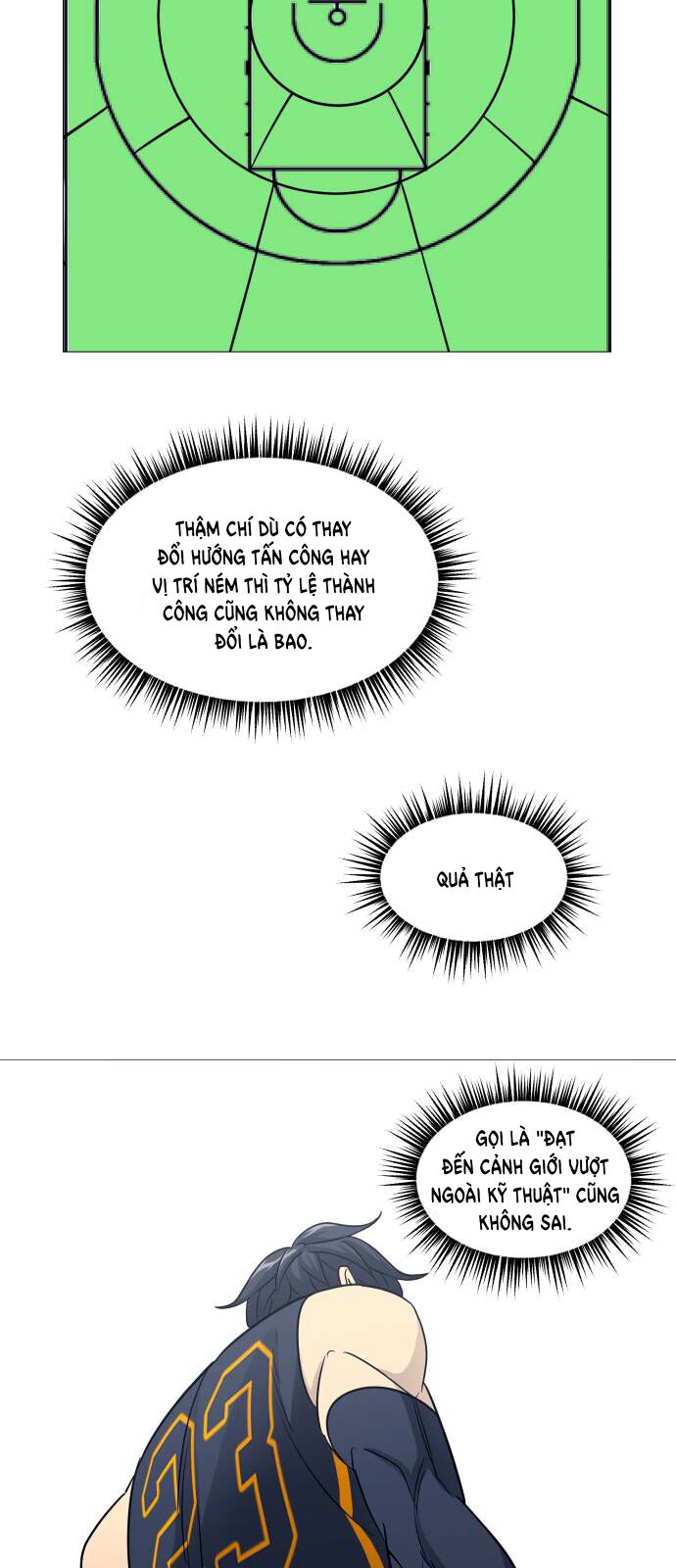 Garbage Time: Chapter 148