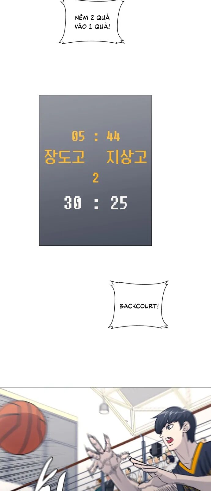 Garbage Time: Chapter 149