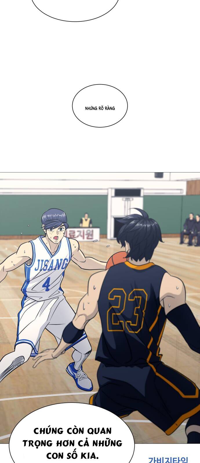 Garbage Time: Chapter 153