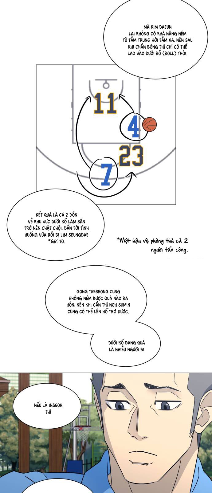 Garbage Time: Chapter 156