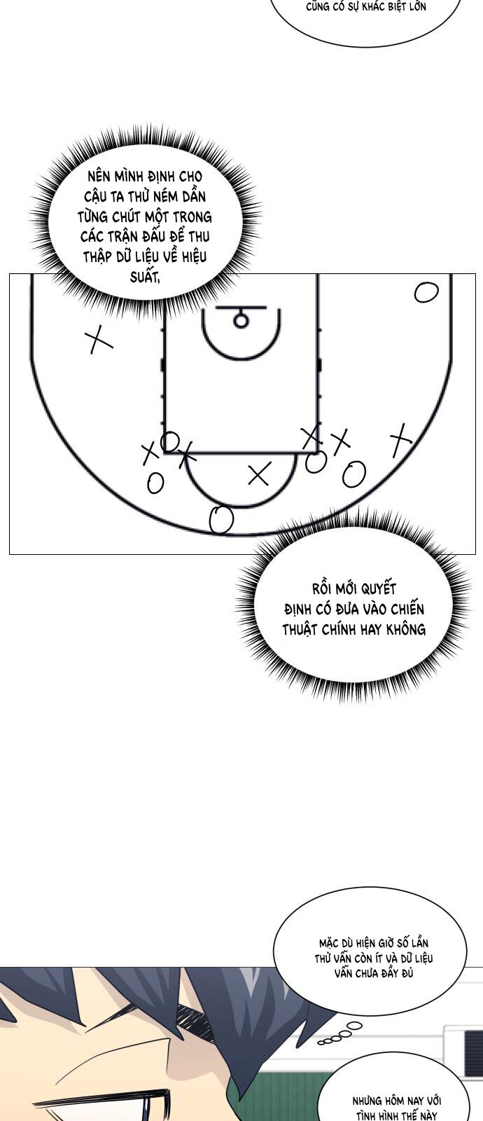 Garbage Time: Chapter 158