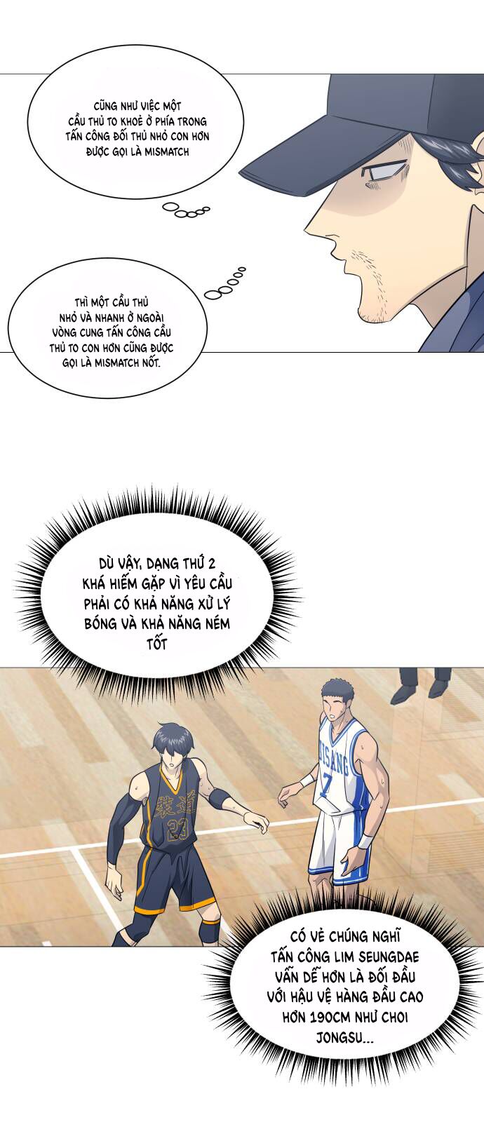 Garbage Time: Chapter 159