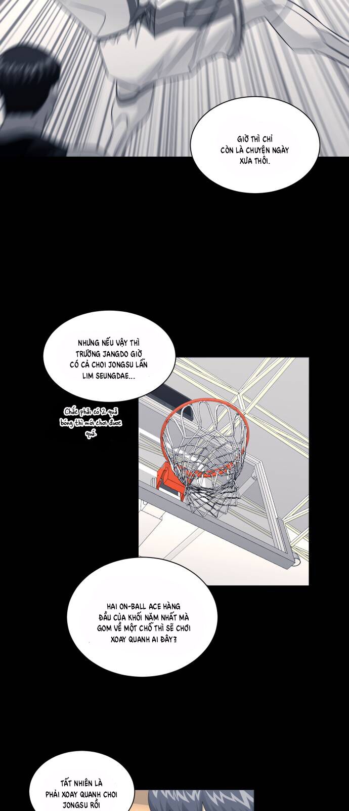 Garbage Time: Chapter 160