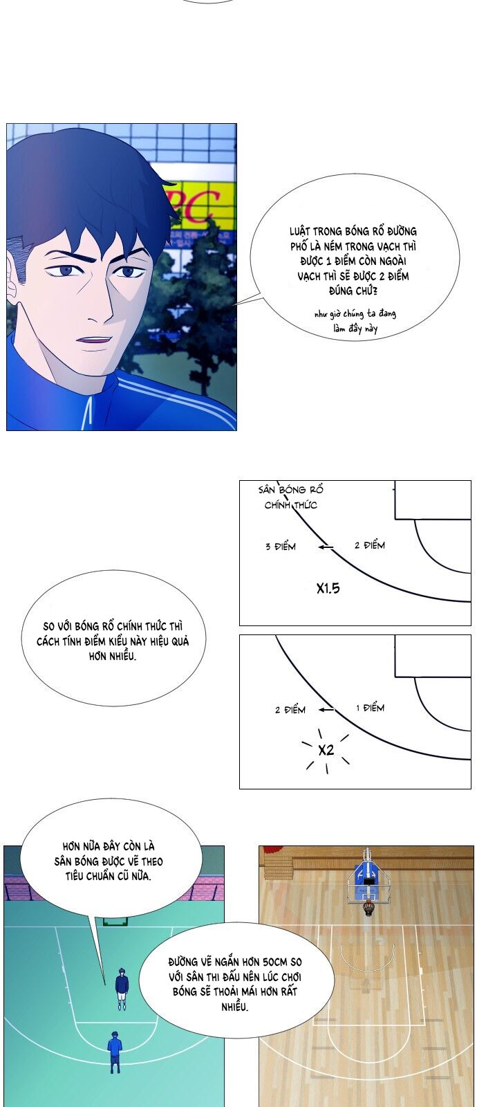 Garbage Time: Chapter 2