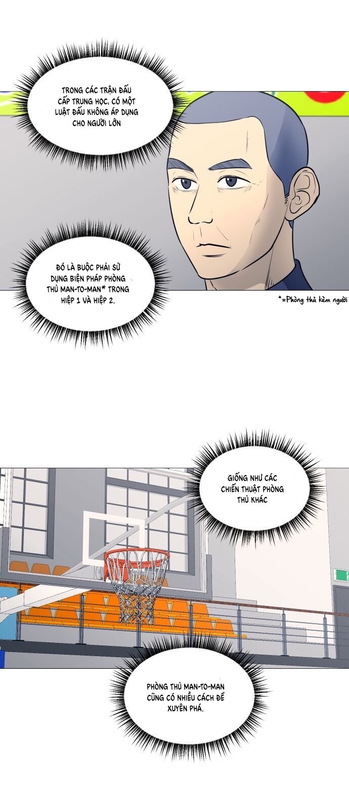 Garbage Time: Chapter 20