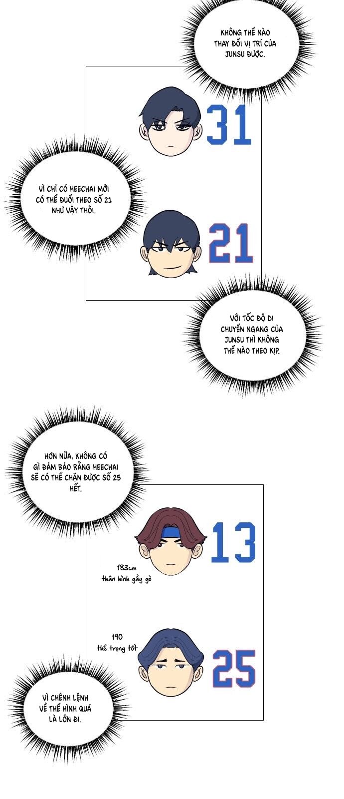 Garbage Time: Chapter 21