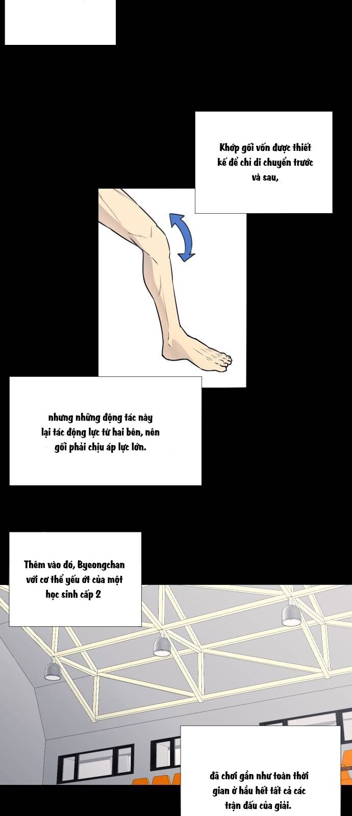 Garbage Time: Chapter 25