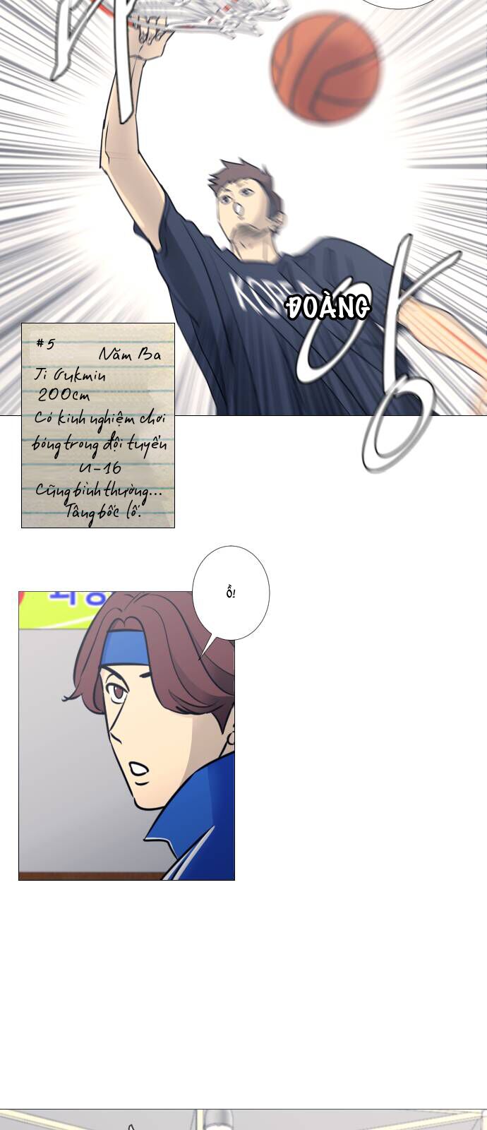 Garbage Time: Chapter 33