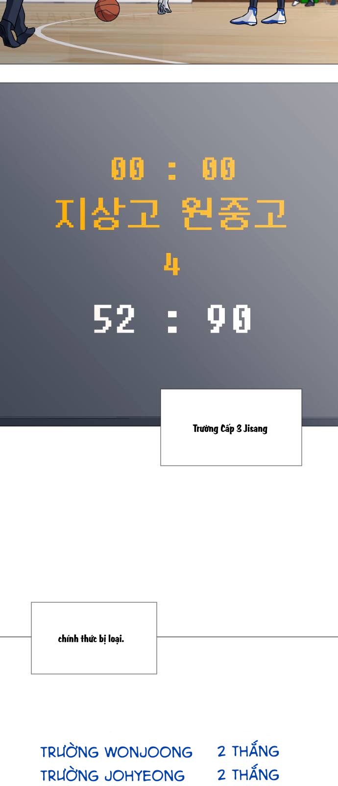 Garbage Time: Chapter 43