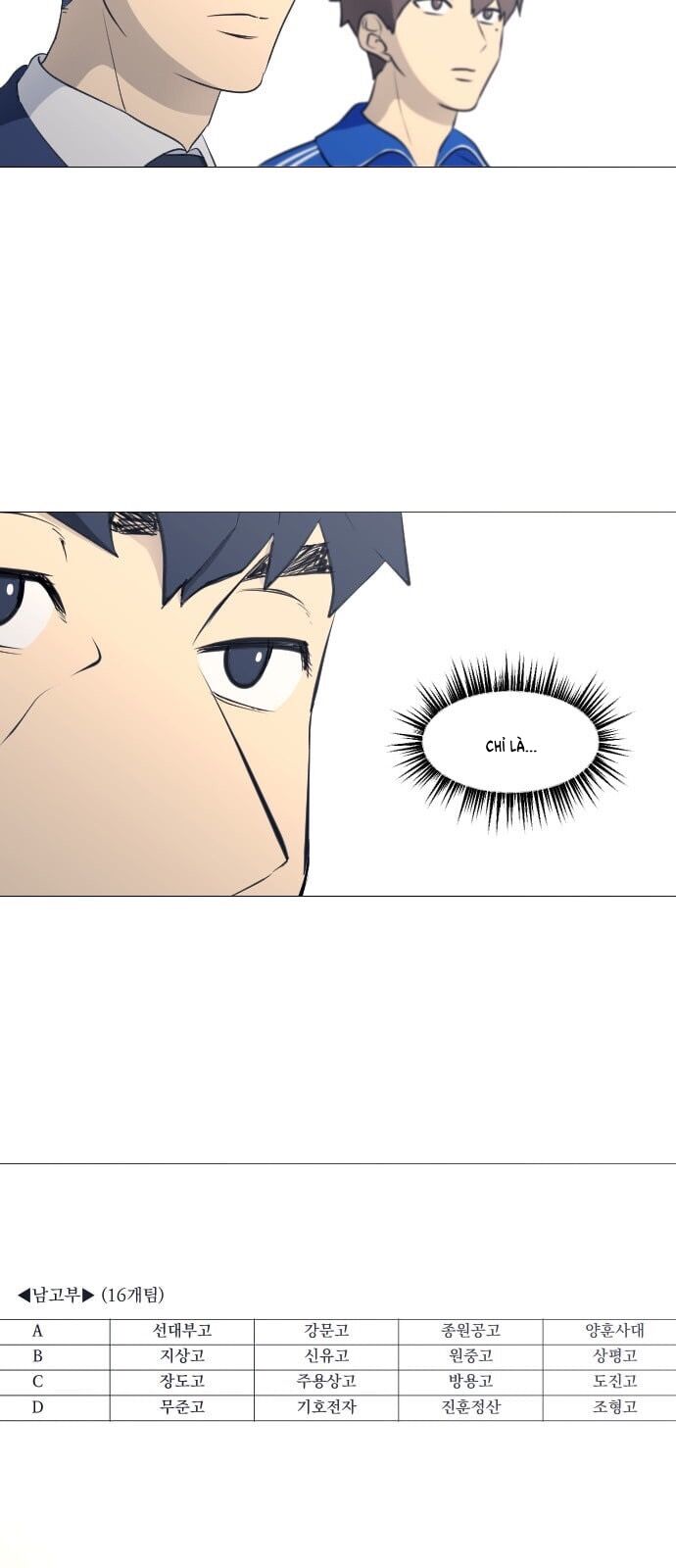 Garbage Time: Chapter 49