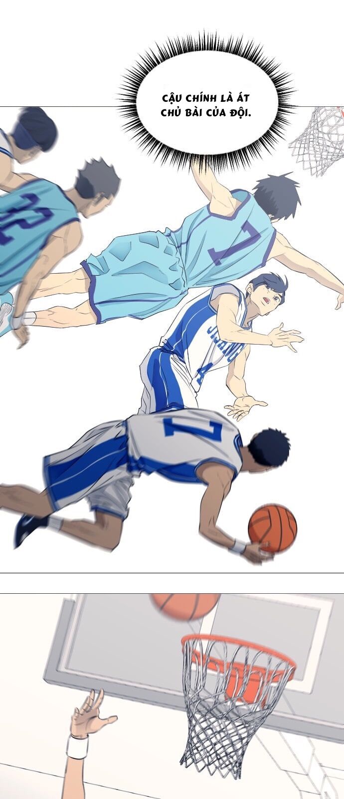 Garbage Time: Chapter 57