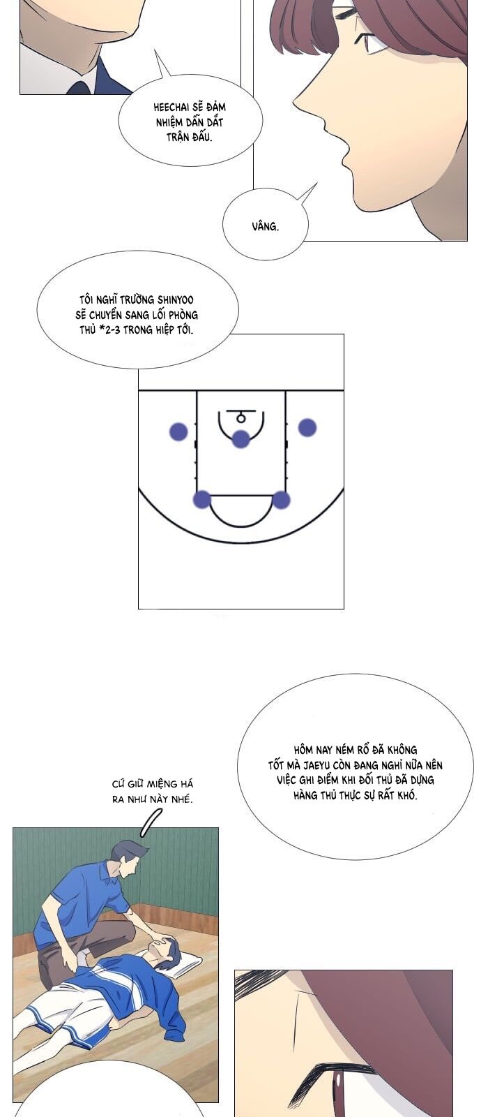 Garbage Time: Chapter 57